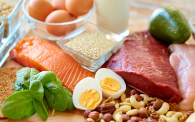 How Much Protein Do I Need?